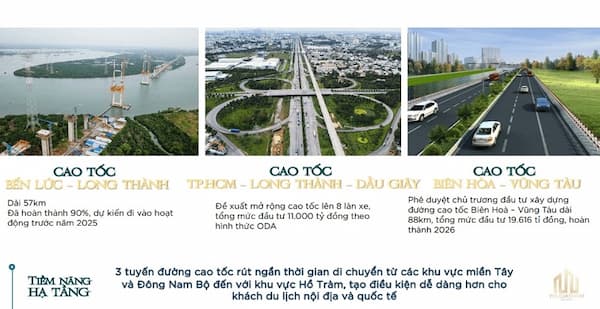 Vị trí Charm Resort Hồ Tràm thừa hưởng hạ tầng giao thông hiện đại